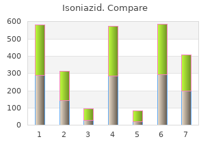 quality isoniazid 300 mg