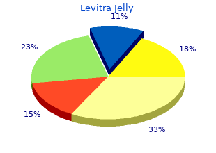 effective 20mg levitra jelly