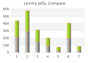 quality 20mg levitra jelly