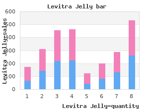 trusted levitra jelly 20mg