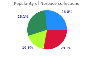 cheap 150 mg norpace