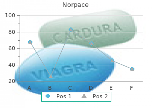 cheap norpace 150mg