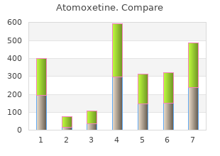 cheap 40mg atomoxetine