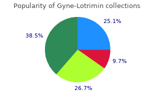 trusted gyne-lotrimin 100mg