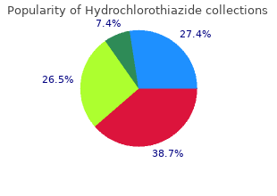 order hydrochlorothiazide 12.5 mg