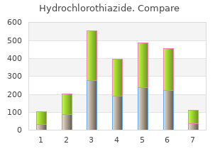25mg hydrochlorothiazide