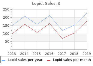 safe 300mg lopid