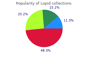 quality lopid 300mg