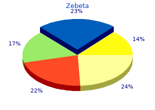 effective 5 mg zebeta