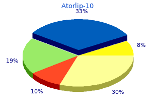 trusted 10 mg atorlip-10