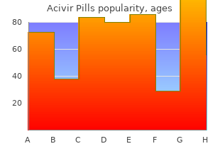 trusted acivir pills 200 mg