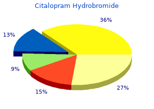 generic citalopram 40 mg