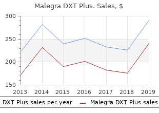 quality 160 mg malegra dxt plus