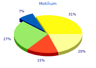 quality 10mg motilium