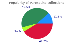 order paroxetine 20 mg