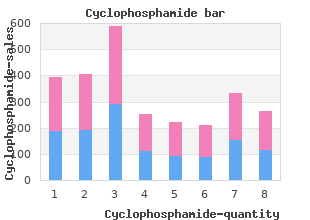 cyclophosphamide 50 mg