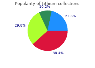 300 mg lithium