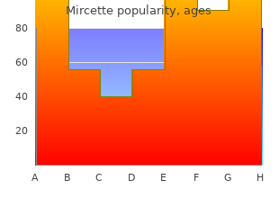 safe 15 mcg mircette