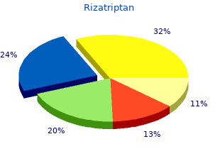 effective rizatriptan 10 mg