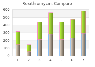 order 150 mg roxithromycin