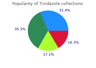 buy 300mg tinidazole