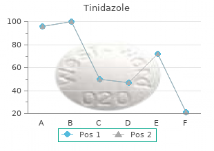 proven 300mg tinidazole