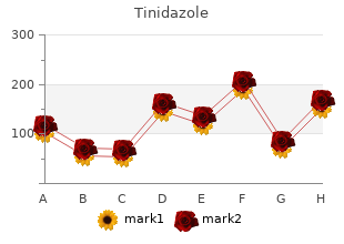 trusted tinidazole 300mg