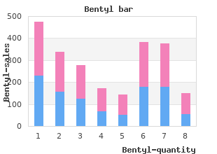 generic bentyl 10mg