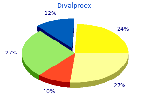 buy divalproex 500mg