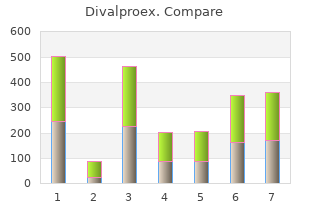 trusted divalproex 500mg