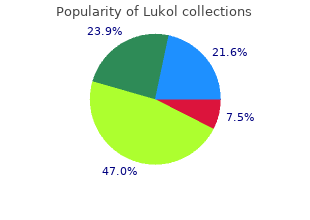 60 caps lukol
