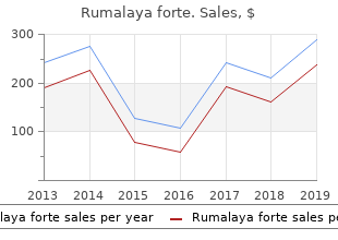 quality 30pills rumalaya forte