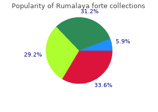 cheap rumalaya forte 30pills
