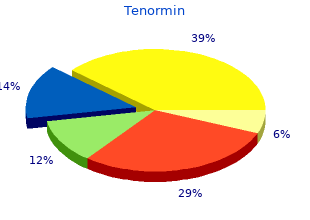 safe tenormin 100 mg