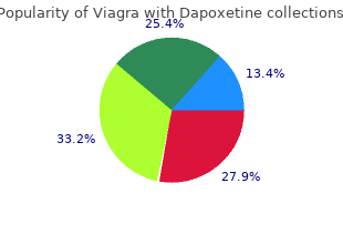 safe viagra with dapoxetine 100/60mg