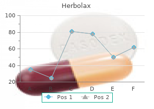 proven 100caps herbolax