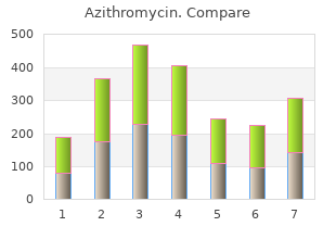 safe 250mg azithromycin