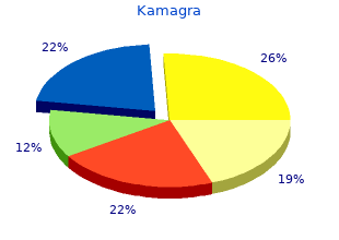 best kamagra 50 mg
