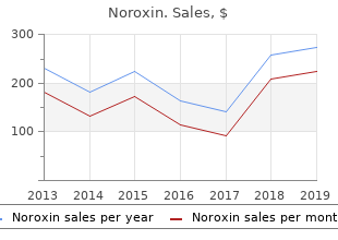 generic 400 mg noroxin