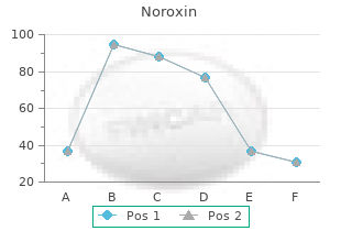 best 400mg noroxin