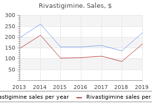 best 6mg rivastigimine