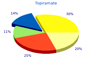 trusted topiramate 100 mg