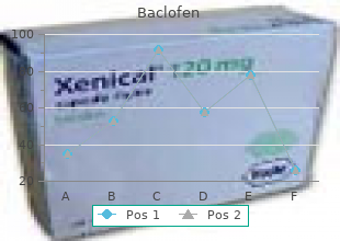 trusted 10mg baclofen