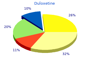 proven 30mg duloxetine