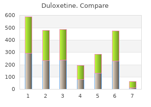 best duloxetine 40mg