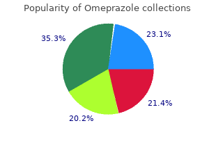 proven omeprazole 20mg