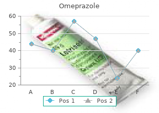 effective 10 mg omeprazole