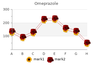 order omeprazole 20 mg