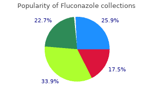 generic 200mg fluconazole