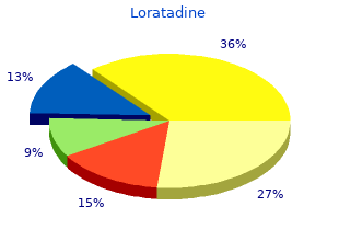 proven loratadine 10 mg